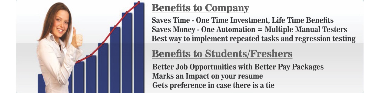 automation testing classes | selenium testing classes