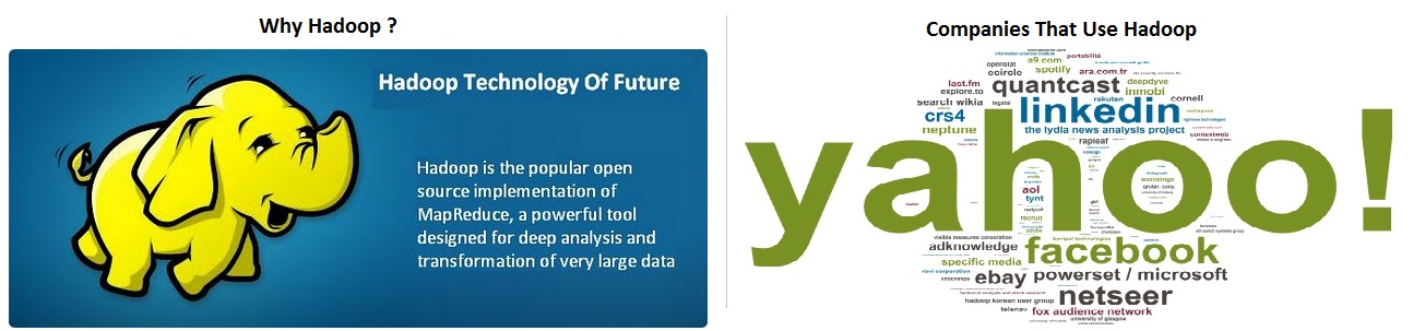 bigdata hadoop training, course, classes, institutes