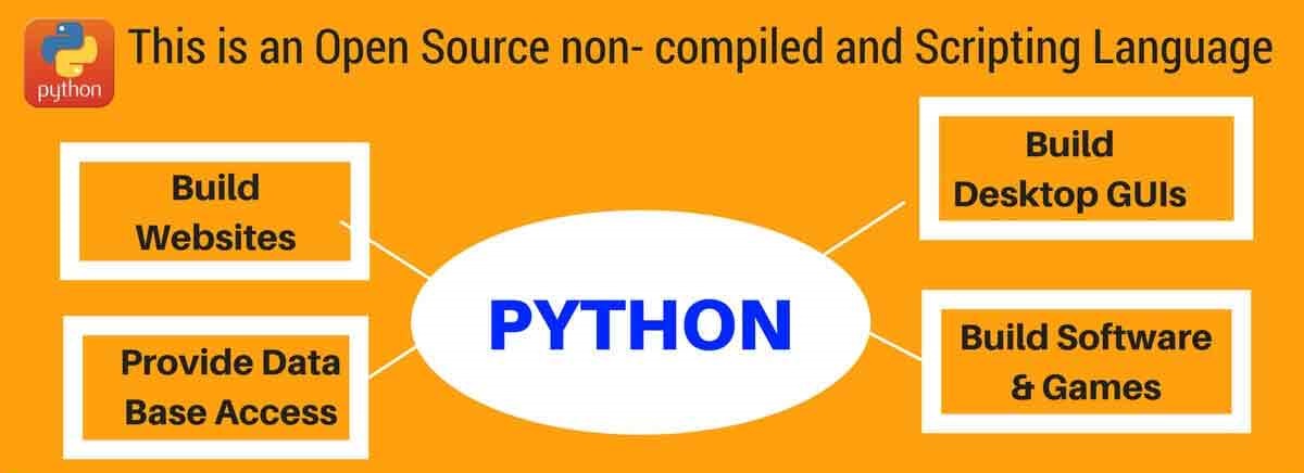 Python Course